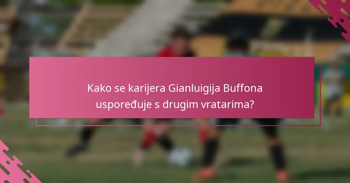 Kako se karijera Gianluigija Buffona uspoređuje s drugim vratarima?